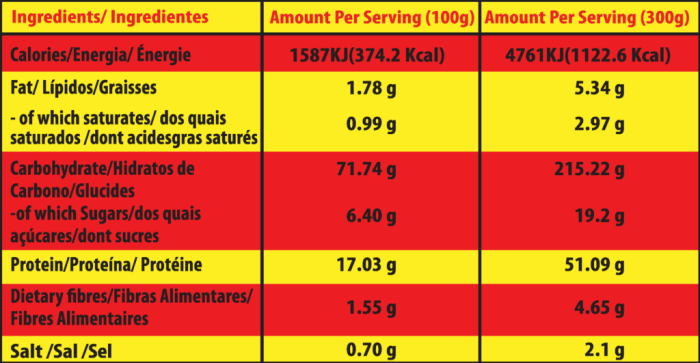 Informação nutricional
