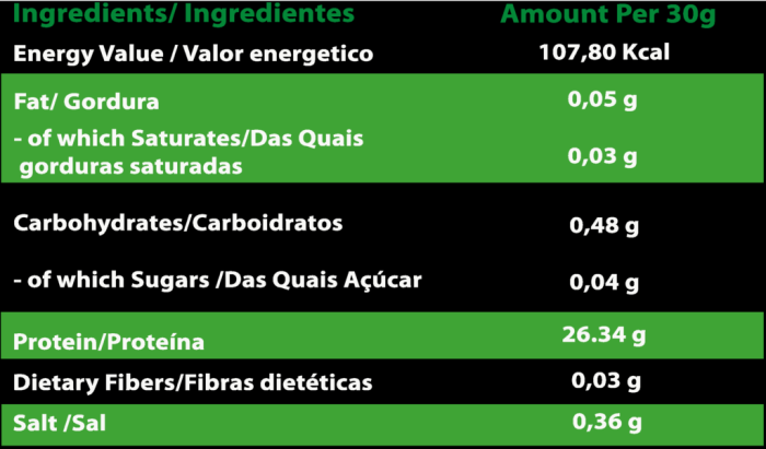 informação nutricional
