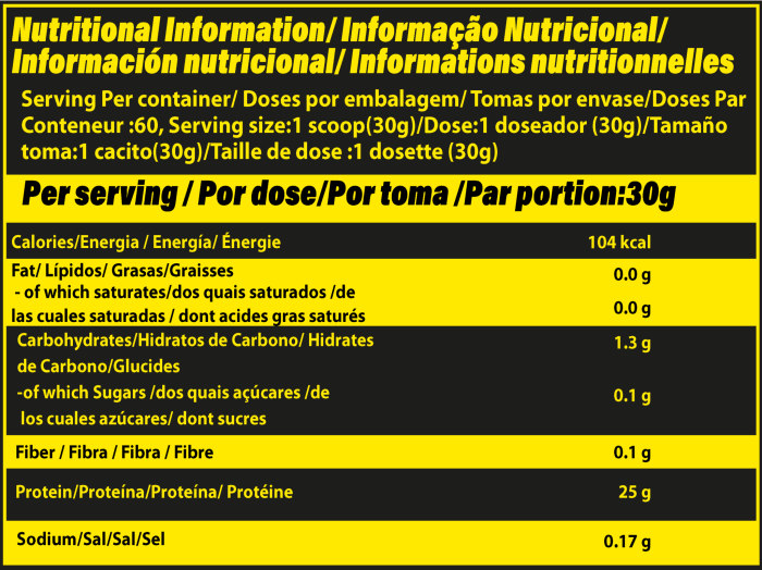 Informação nutricional
