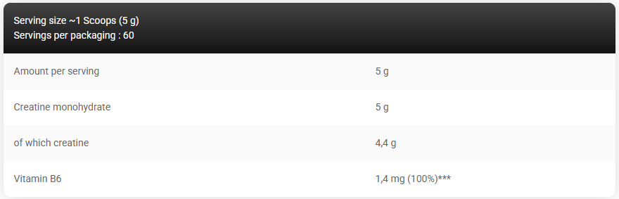 Informação nutricional