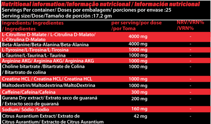Informação nutricional