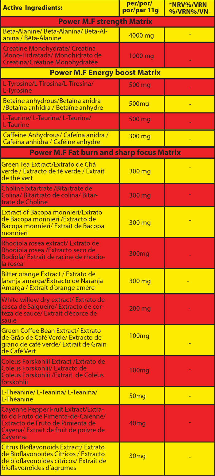 Informação nutricional