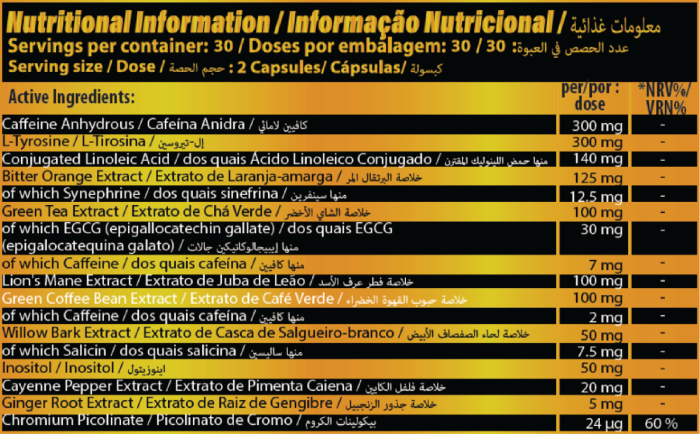 Informação nutricional