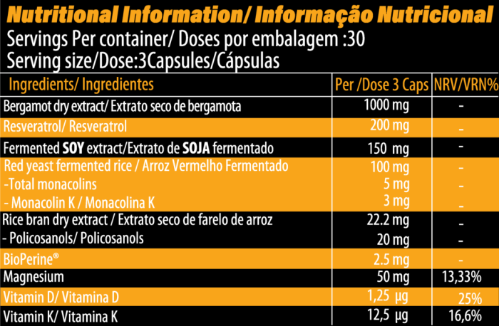 Informação nutricional