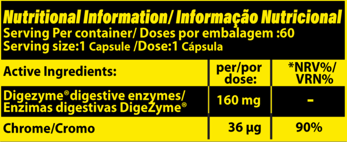 Informação nutricional
